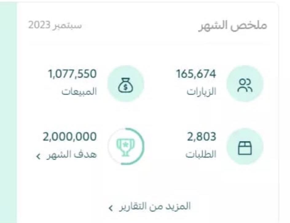 ملخص الشهر المرجعي