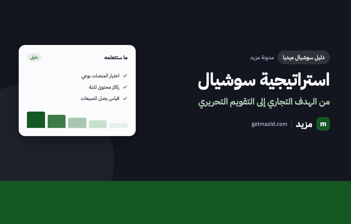 صورة مقال استراتيجية سوشيال ميديا للعلامات السعودية من مدونة مزيد