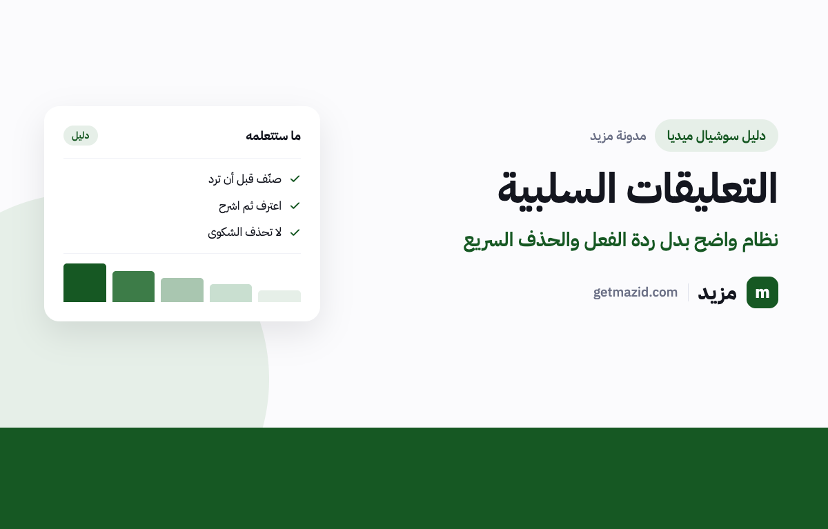 صورة مقال الرد على التعليقات السلبية من مدونة مزيد