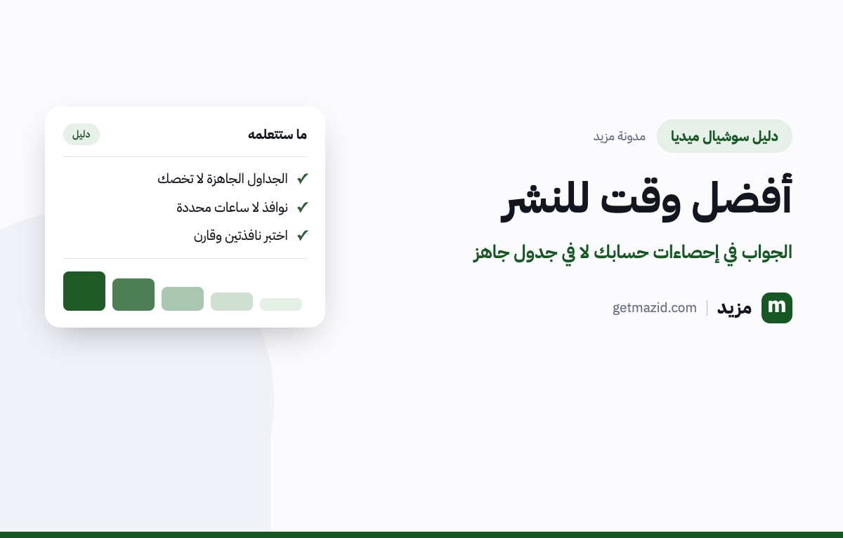 أفضل وقت للنشر: الجواب في إحصاءات حسابك لا في جدول جاهز