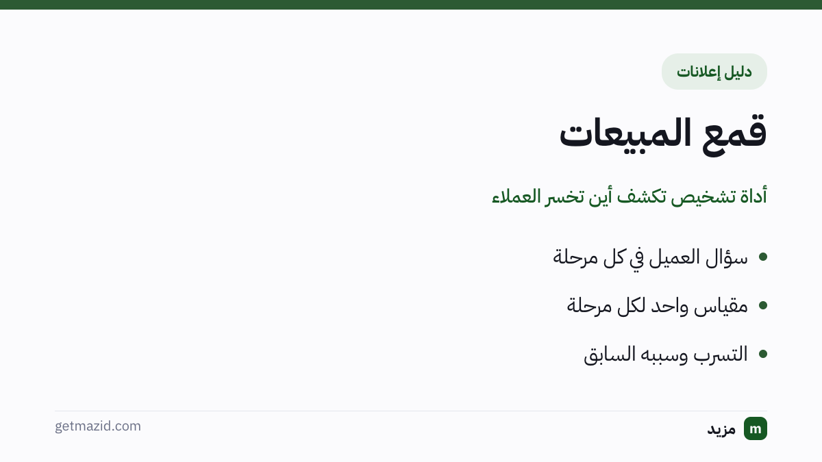قمع المبيعات: سؤال العميل في كل مرحلة، مقياس واحد لكل مرحلة، التسرب وسببه السابق