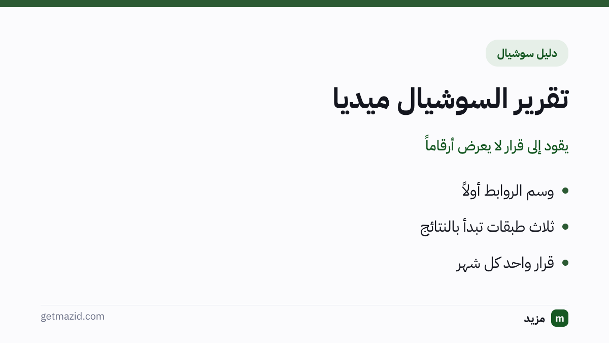 تقرير السوشيال ميديا: وسم الروابط أولاً، ثلاث طبقات تبدأ بالنتائج، قرار واحد كل شهر